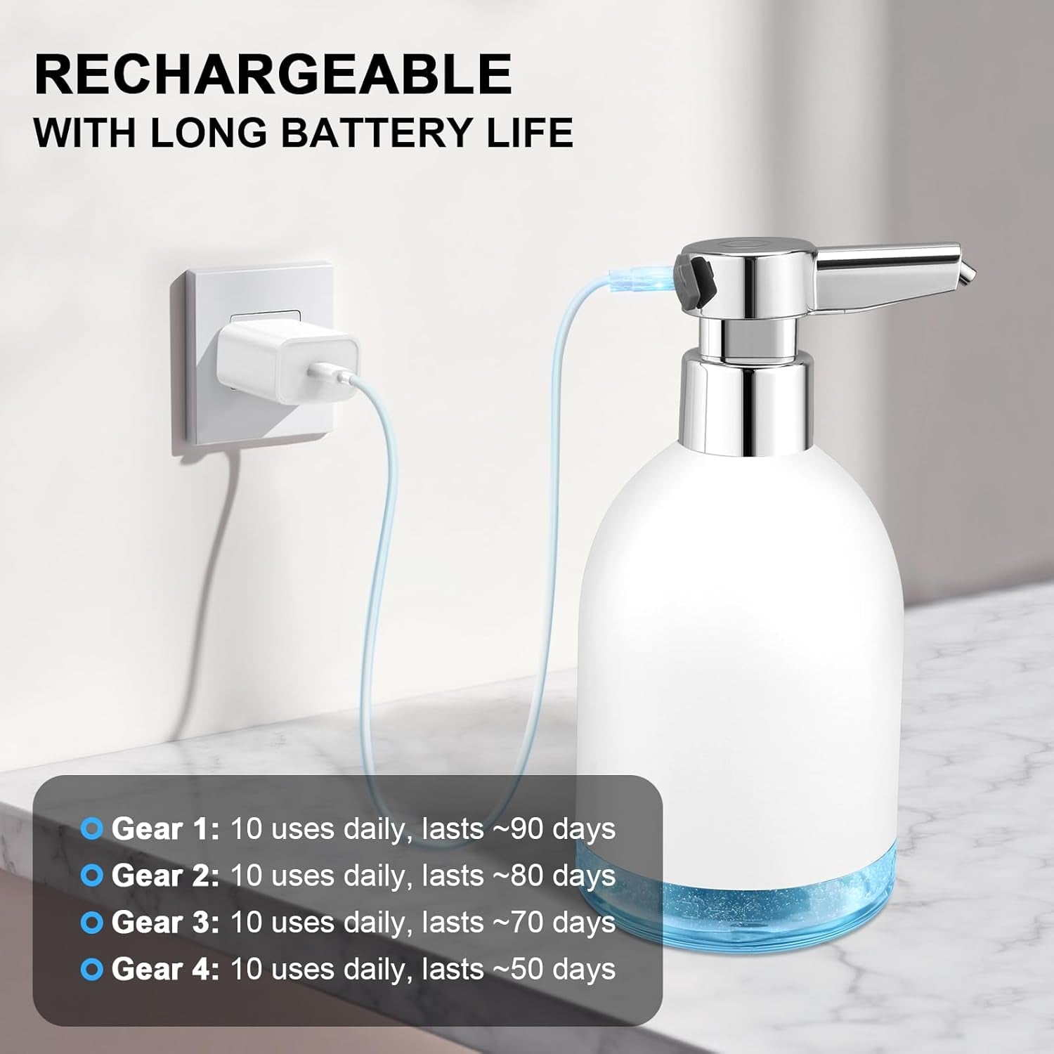 Automatic Soap Dispenser Liquid Touchless: 11Oz Plastic - 5 Level Adjustable White Rechargeable Electric Auto Smart Soap Dispenser - Bathroom Kitchen Hand Dish Lotion